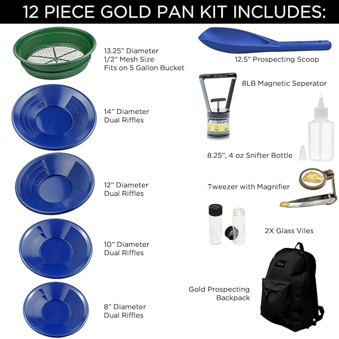 12 Piece Deluxe Gold Pan Kit with Backpack (Blue)