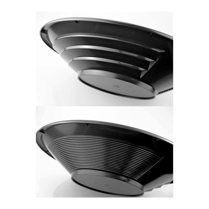 5 Piece Gold Pan Kit | Tweezer Pan Kit | Detector Warehouse