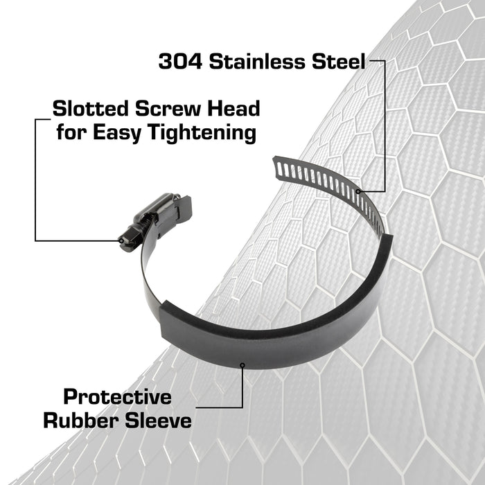 Adjustable Dual Hose Clamp Bar Mount with 20mm Ball - Fits Bars 1 to 3 inches Diameter