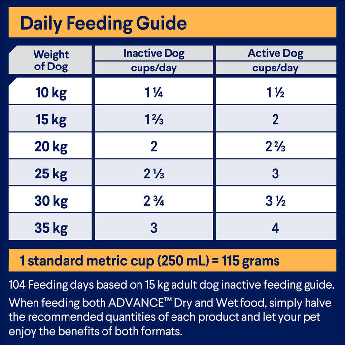 Advance All Breed Chicken and Rice Adult Dog Dry Food 20kg