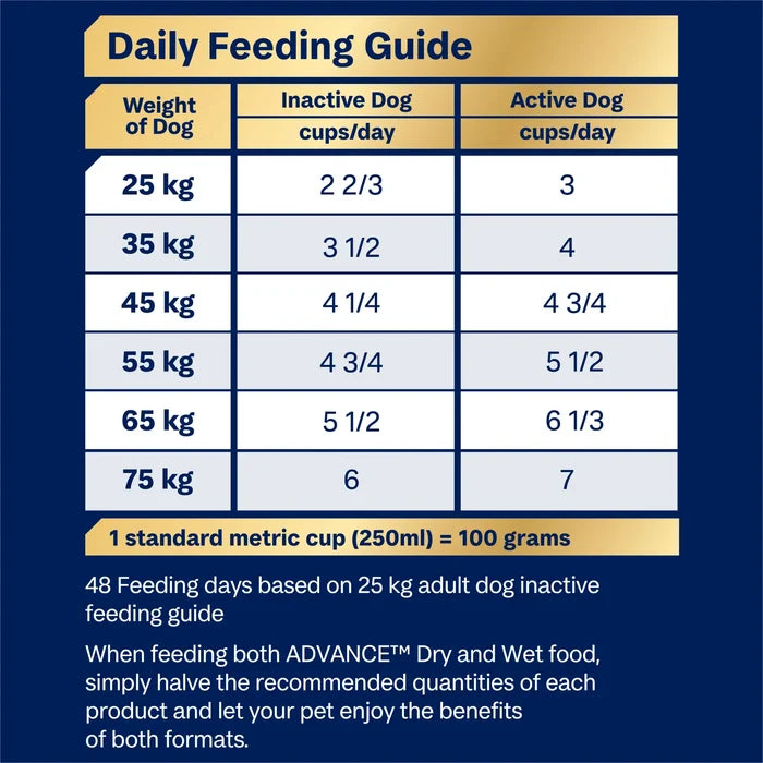 Advance Turkey and Rice Large Oodles Adult Dog Dry Food 2.5kg
