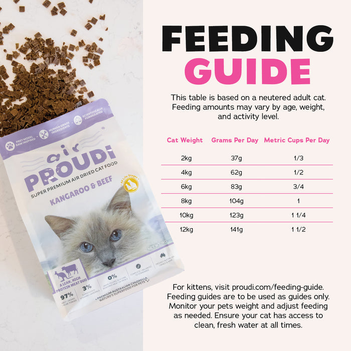 AirProudi Air Dried Cat Food Kangaroo and Beef 400g