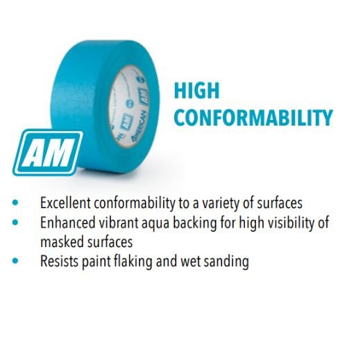 American AquaMask 36mm Wet Sanding Masking Tape, Case of 24 -AM36---Eagle National Supply