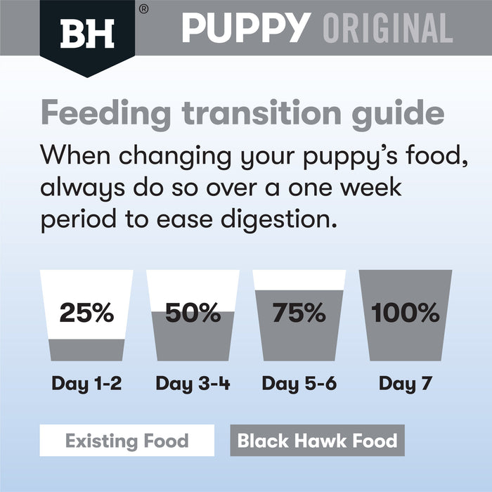 Black Hawk Lamb and Rice Large Breed Puppy Dry Dog Food 20kg