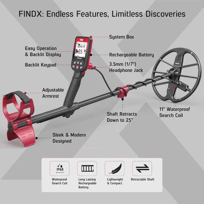 DEMO BOX - Nokta FindX Metal Detector with Rechargeable Battery, Bag, Digger and Headphones