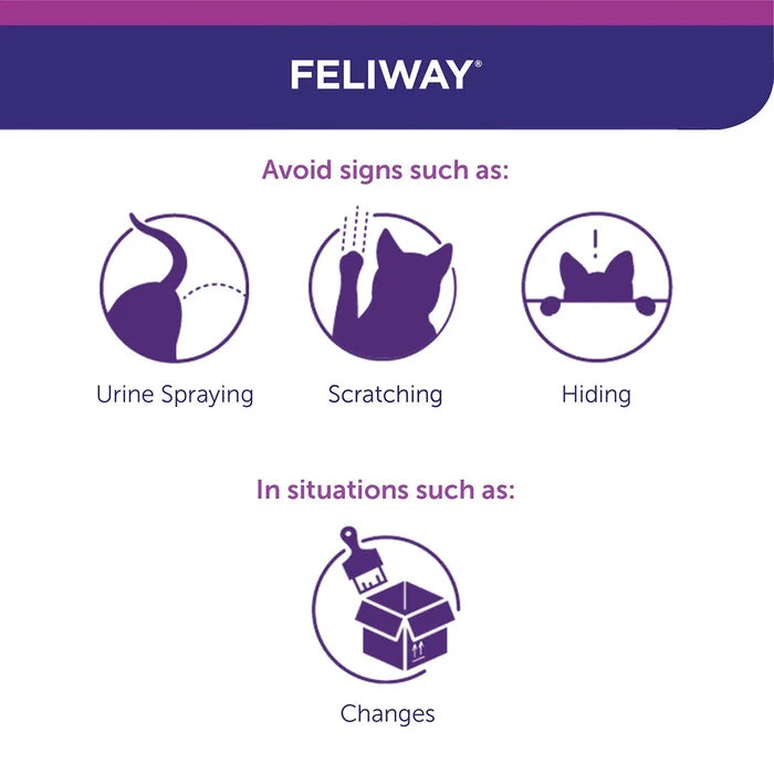 Feliway Pheromone Diffuser Refill for Cats 48ml 3 Pack
