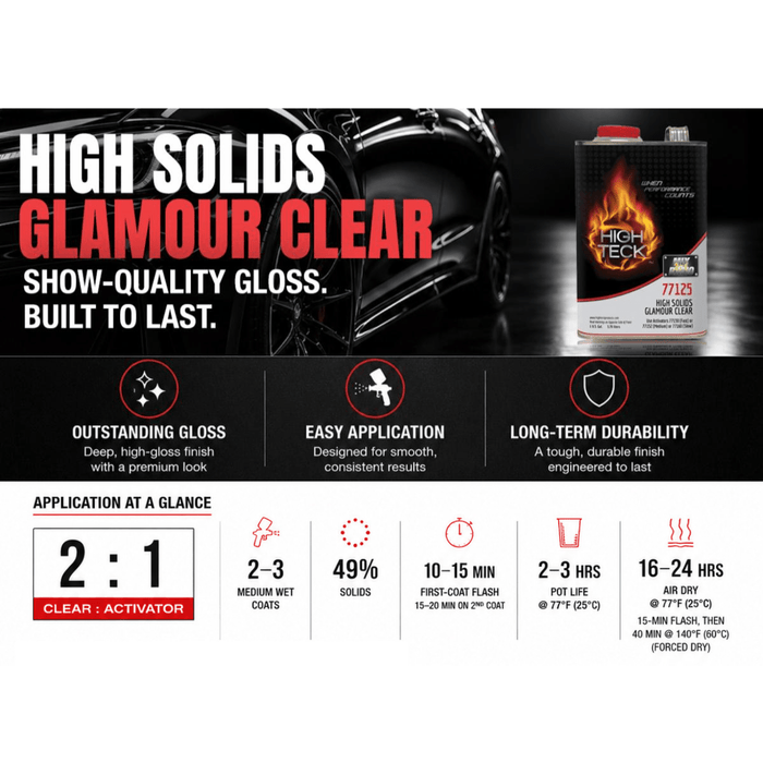 High Teck 77125 2:1 High Solids Glamour Clear Coat, Gallon -77125-1 - Eagle National Supply