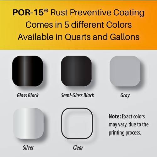 POR-15® 45101 Clear Rust Preventive Coating, 1 Gallon -45101---Eagle National Supply