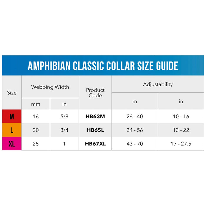 Rogz Classic Amphibian Red Dog Lead Medium