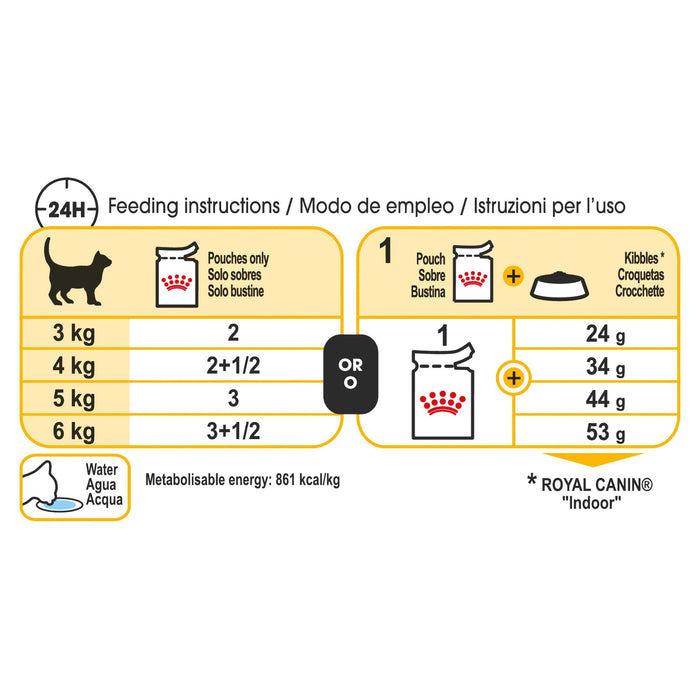 Royal Canin Cat Sensory Taste Gravy Adult Wet Food Pouches 85g x 12