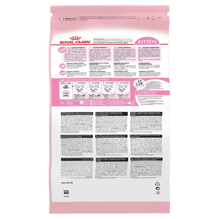 Royal Canin Kitten Dry Food 400g
