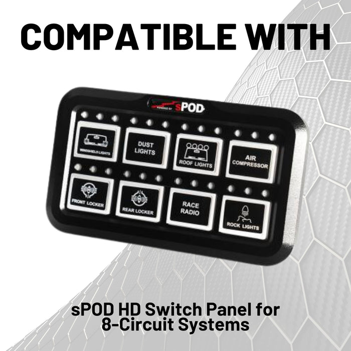 sPOD HD Switch Panel Mount with 20mm Ball