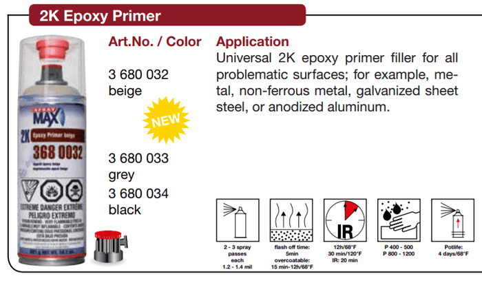SprayMax® 3680032 Beige Universal 2K Epoxy Primer Filler Aerosol -3680032---Eagle National Supply
