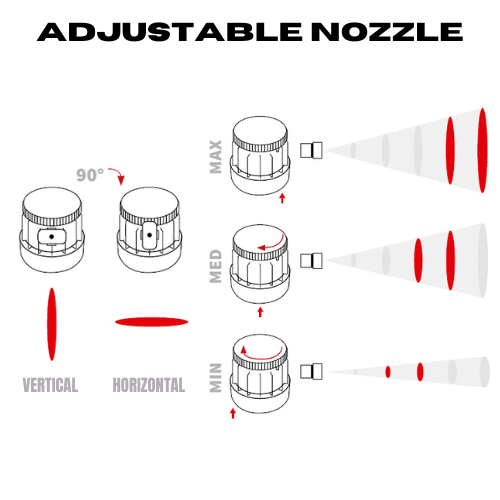 SprayMax 3746214 Adjustable Nozzle for Spray Cans, 15 pk -3746214---Eagle National Supply