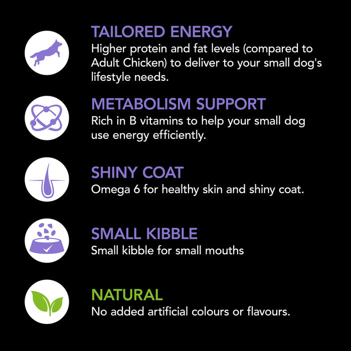 Supercoat Chicken Small Breed Adult Dry Dog Food 2.8kg